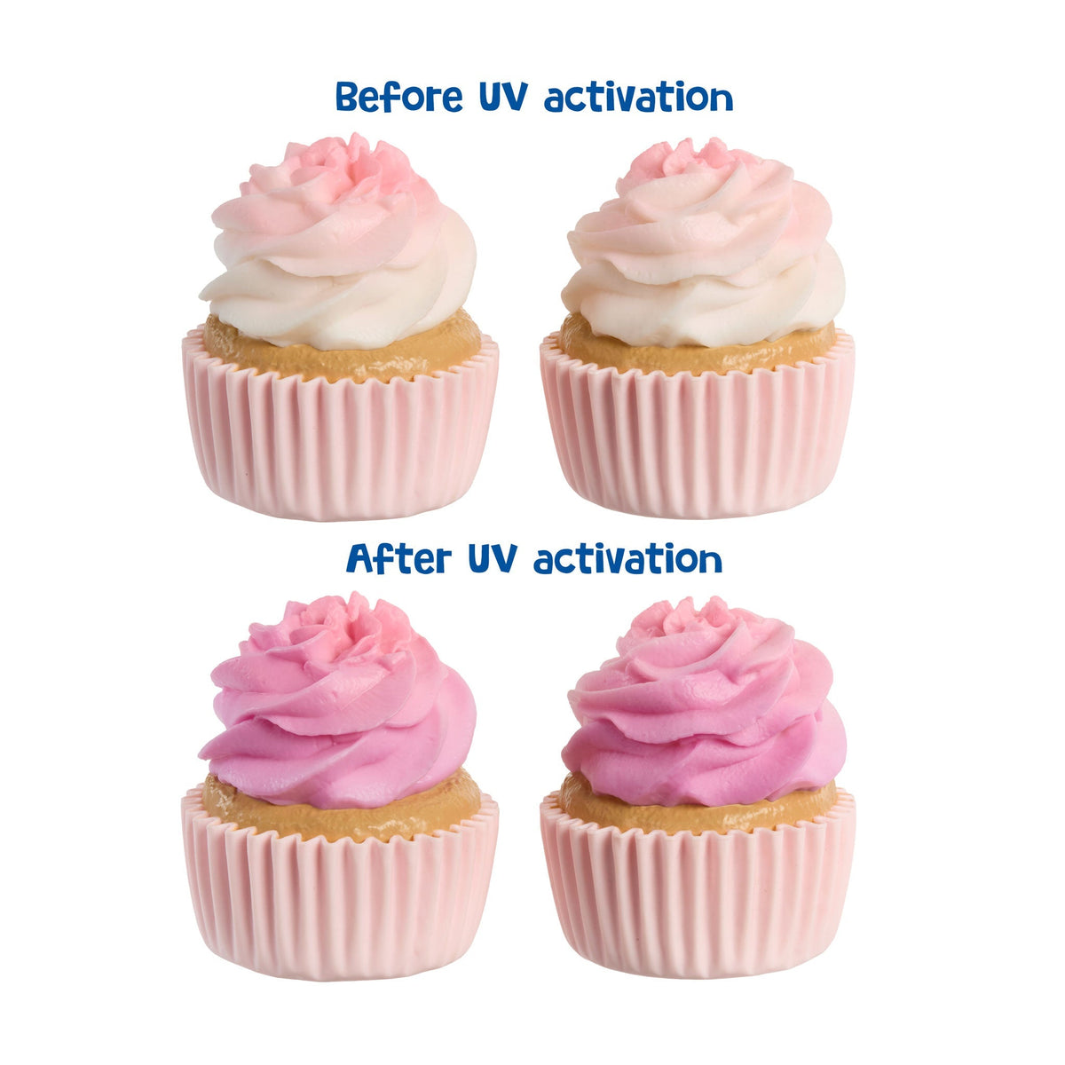 A four-panel comparison showing cupcakes with pink and white frosting under the labels 'Before UV activation' and 'After UV activation.' The top row shows the cupcakes before treatment, with one pink and one white-tipped frosting swirl.